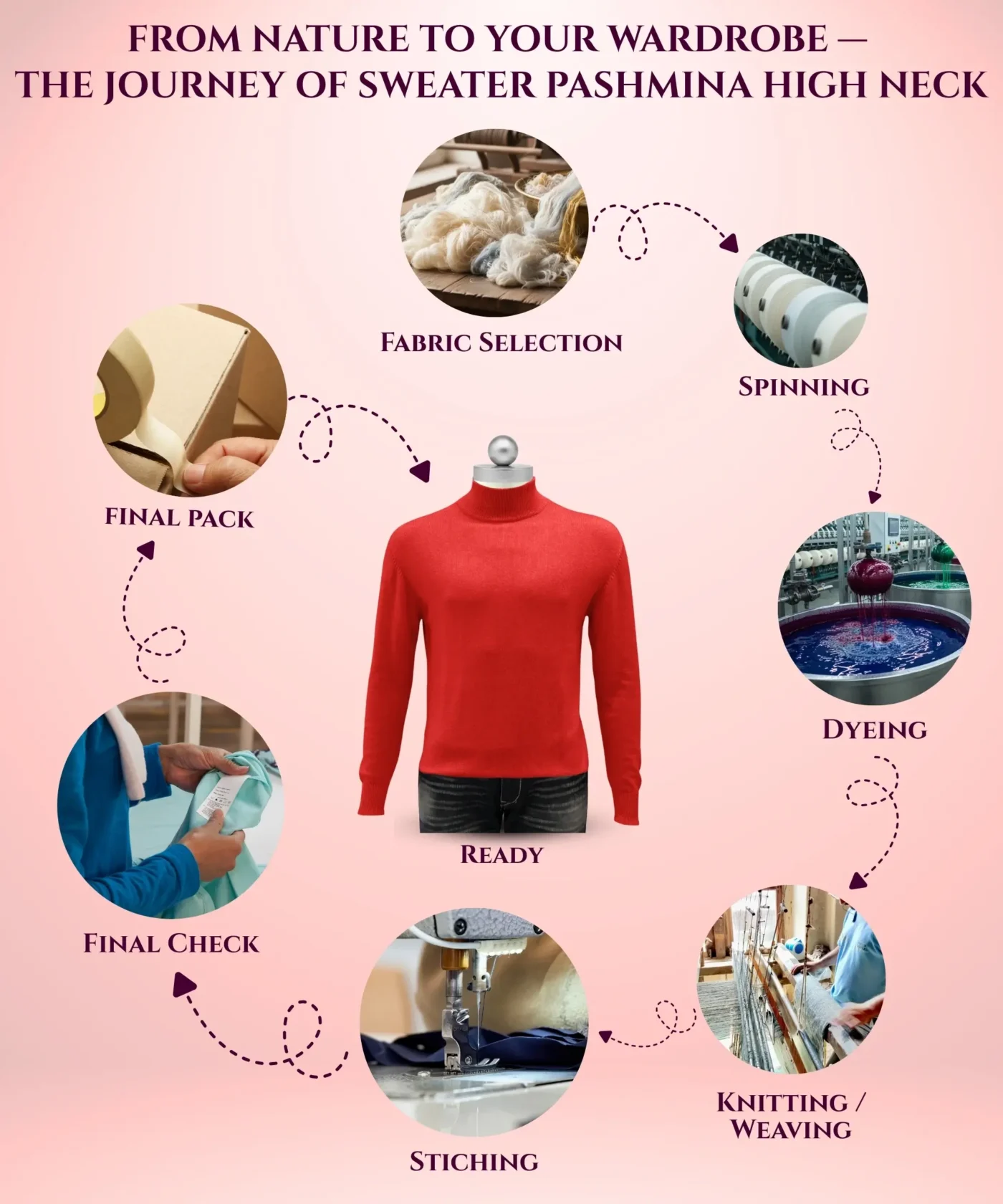 Sweater High Neck - Image 111