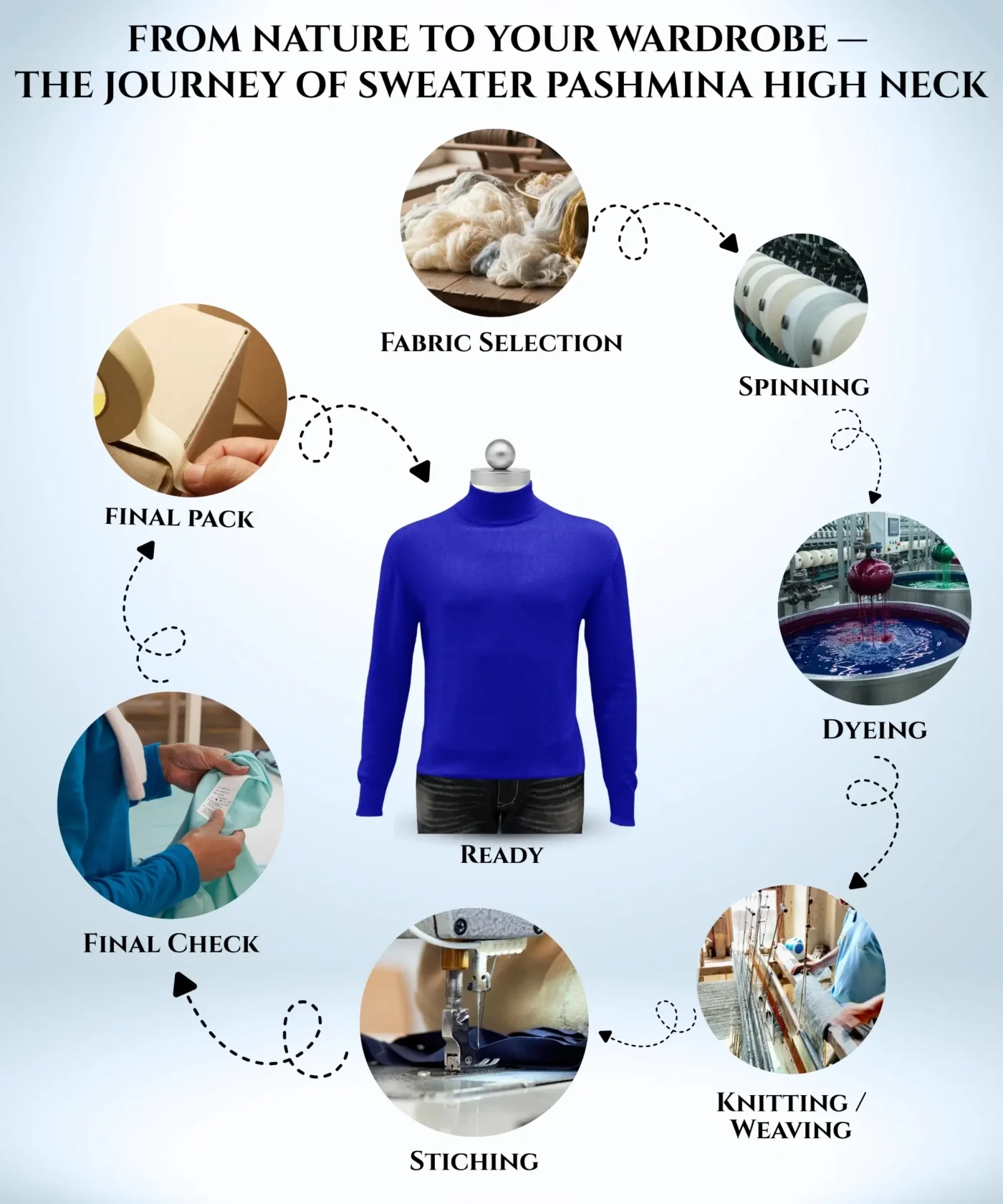 Sweater High Neck - Image 10