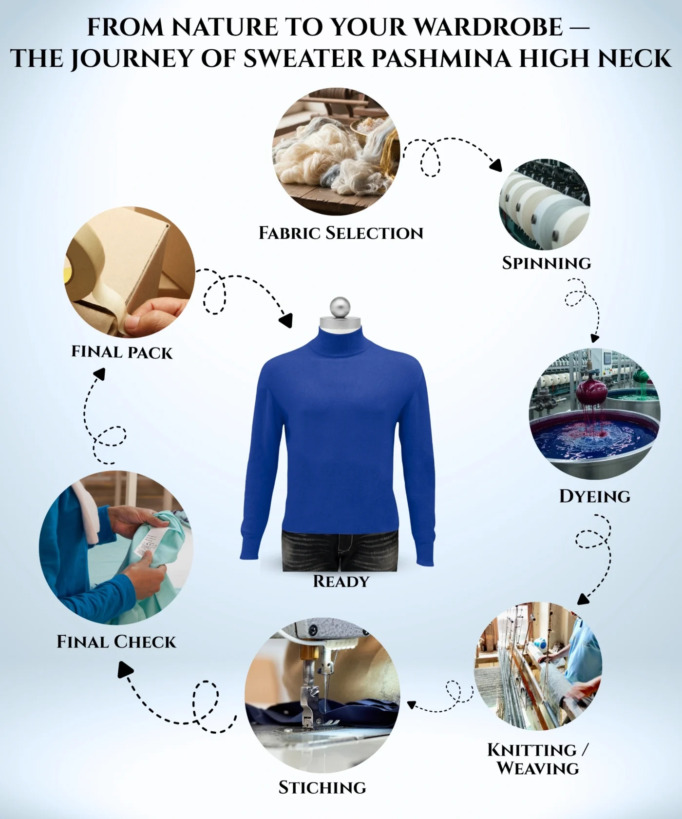 Sweater High Neck - Image 5