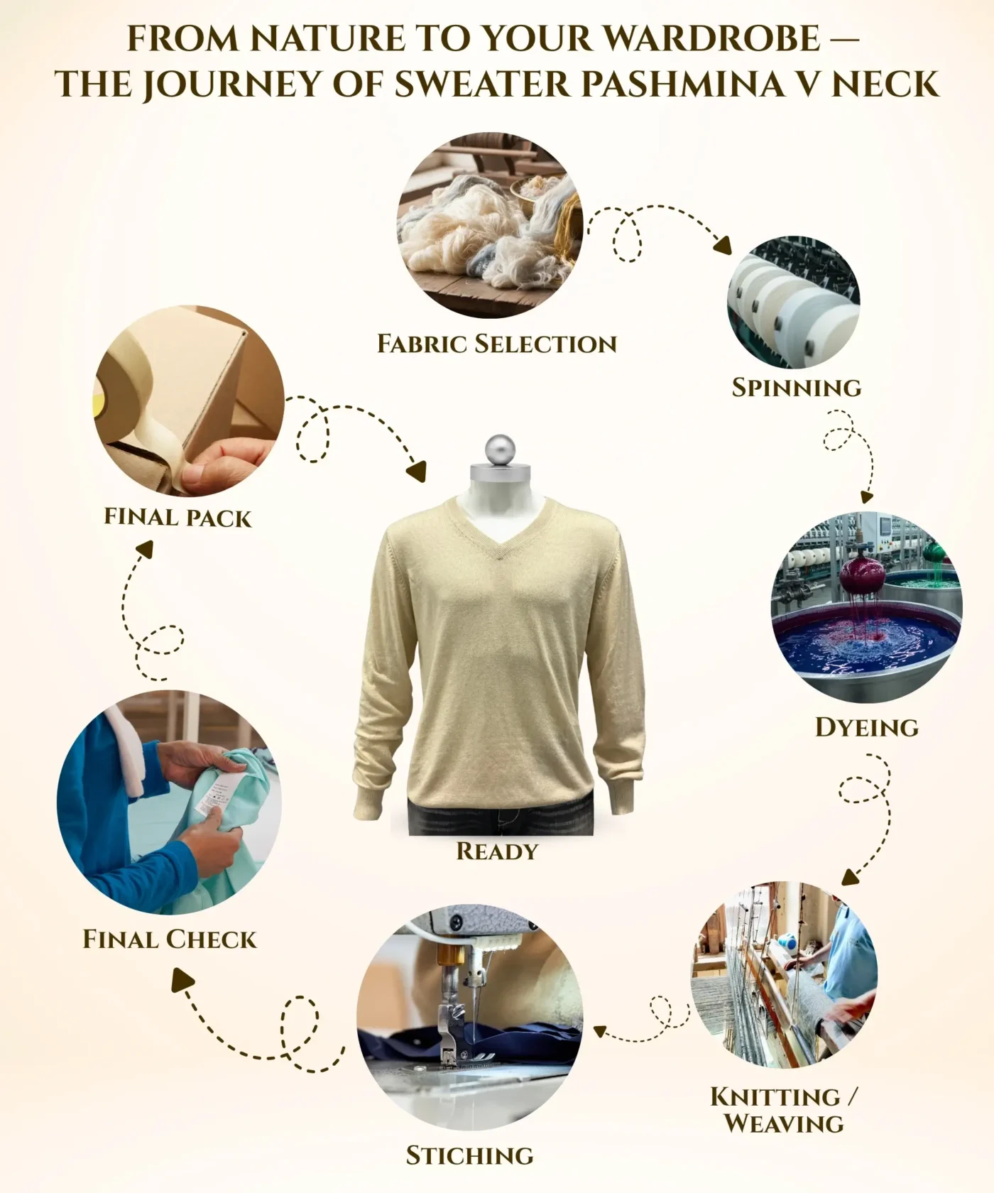 Sweater Pashmina V Neck - Image 30