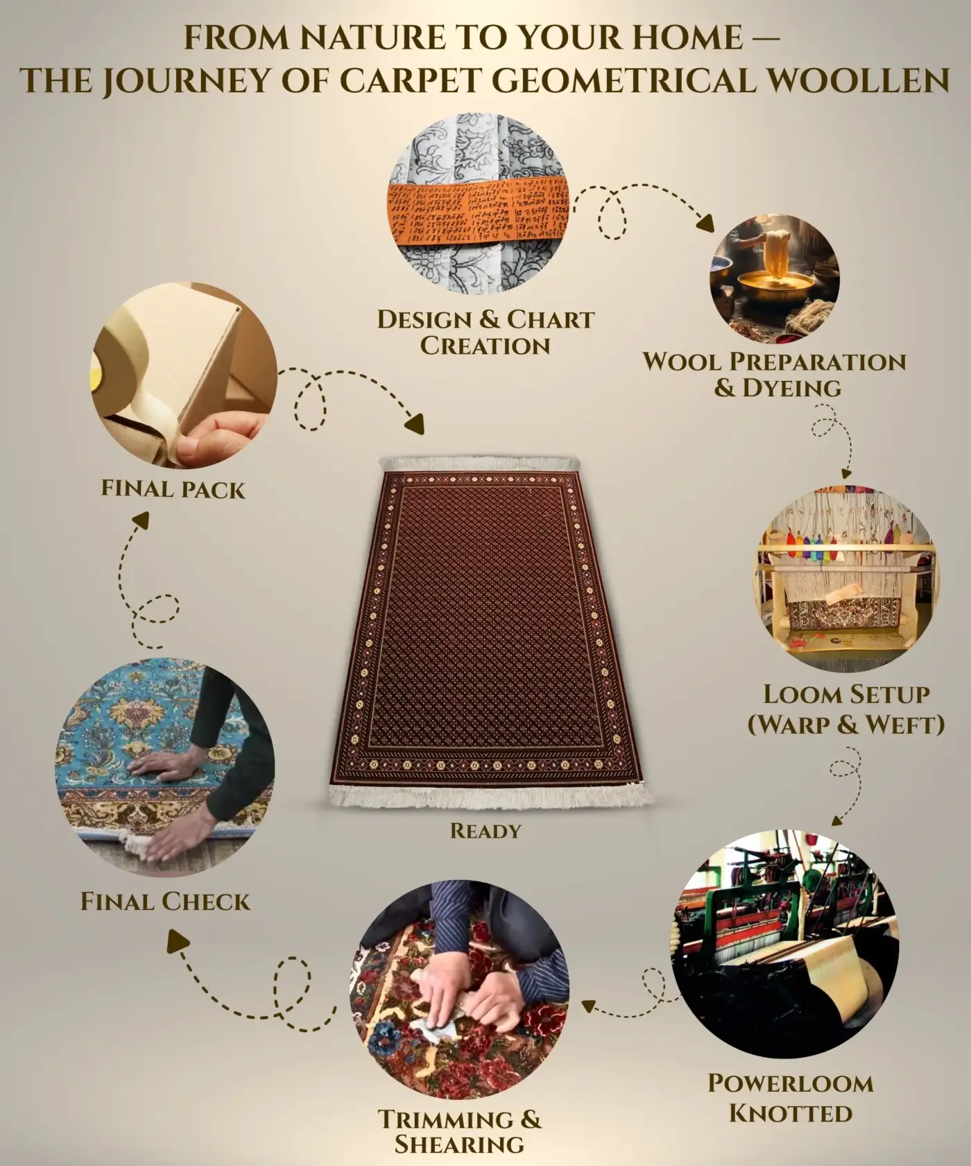 Carpet Geometrical Woollen (10′ x 13′ Ft.) - Image 6
