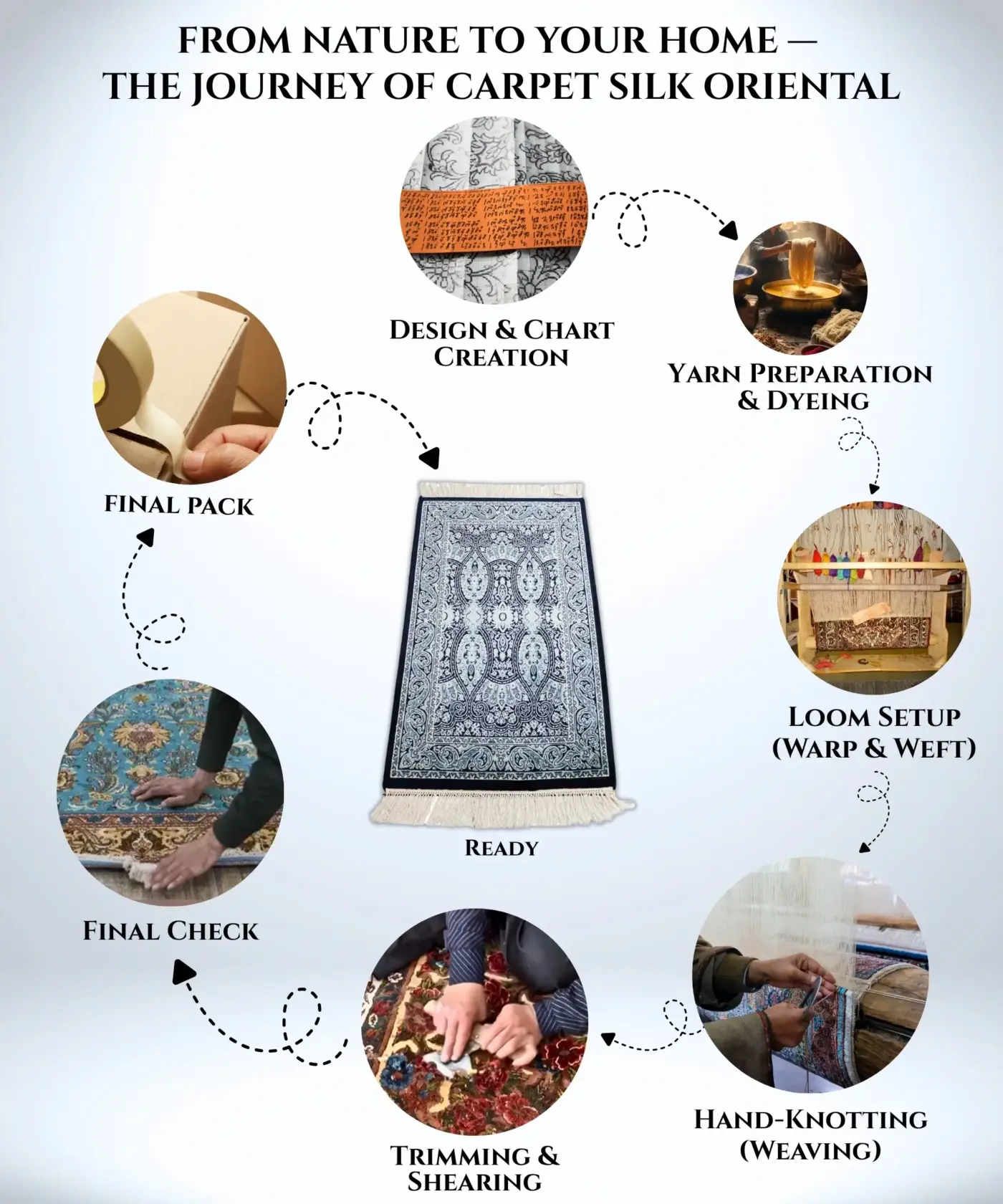 Carpet Silk Oriental (2' x 3' Ft.) - Image 5