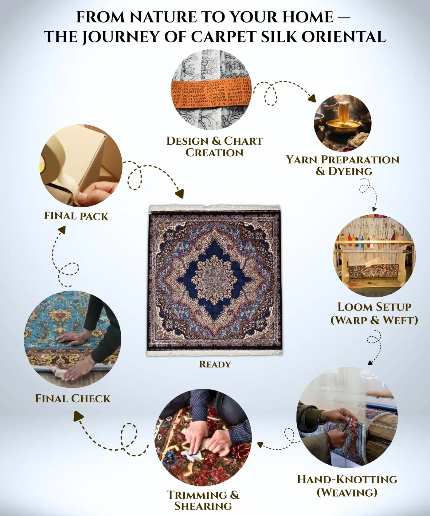 Carpet Silk Oriental (6.5' x 6.5' Ft.) - Image 5