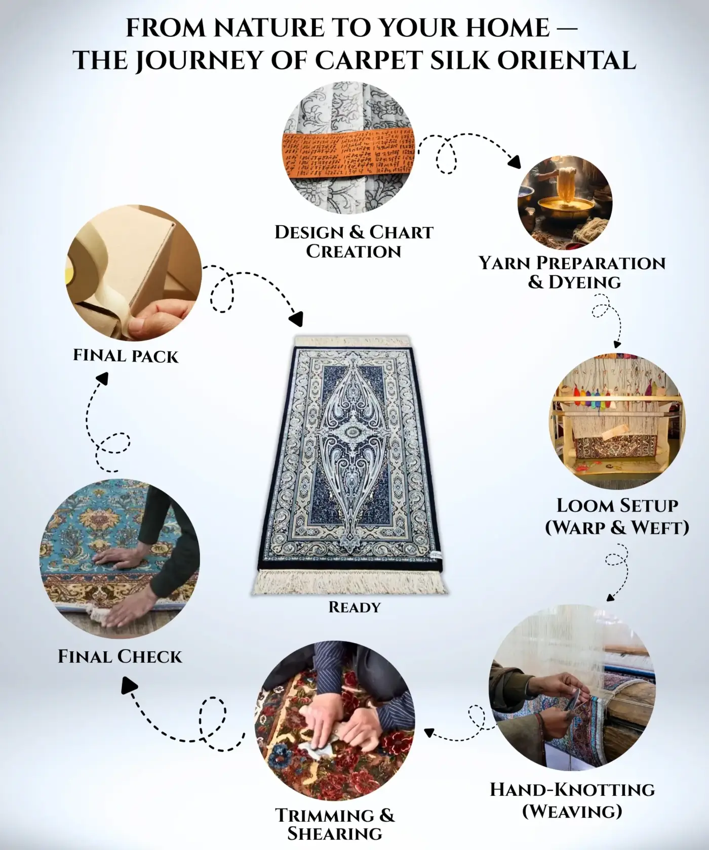 Carpet Silk Oriental (2' x 4' Ft.) - Image 5