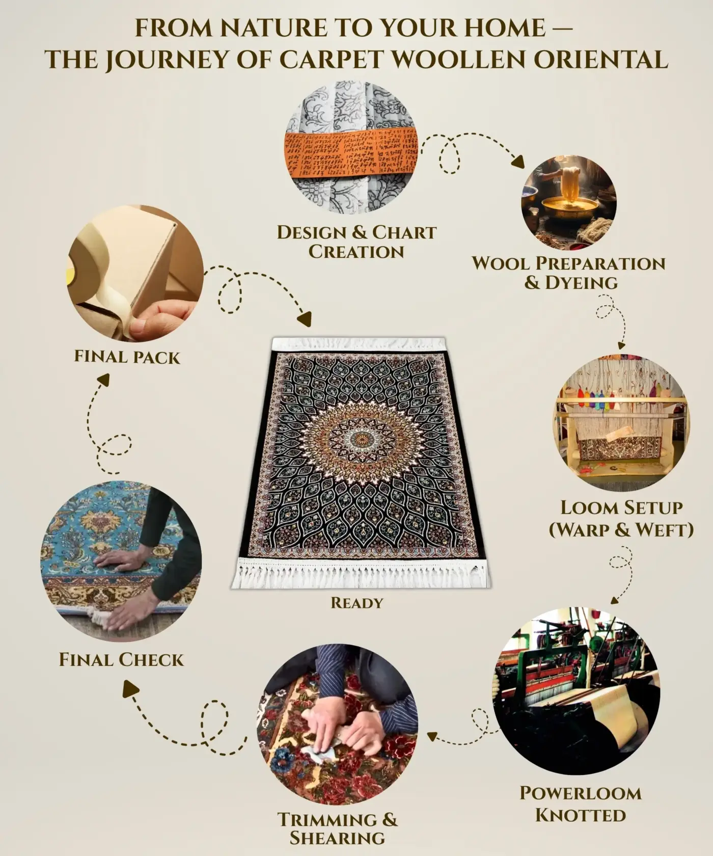 Carpet Woollen Oriental (2' x 3' Ft.) - Image 5
