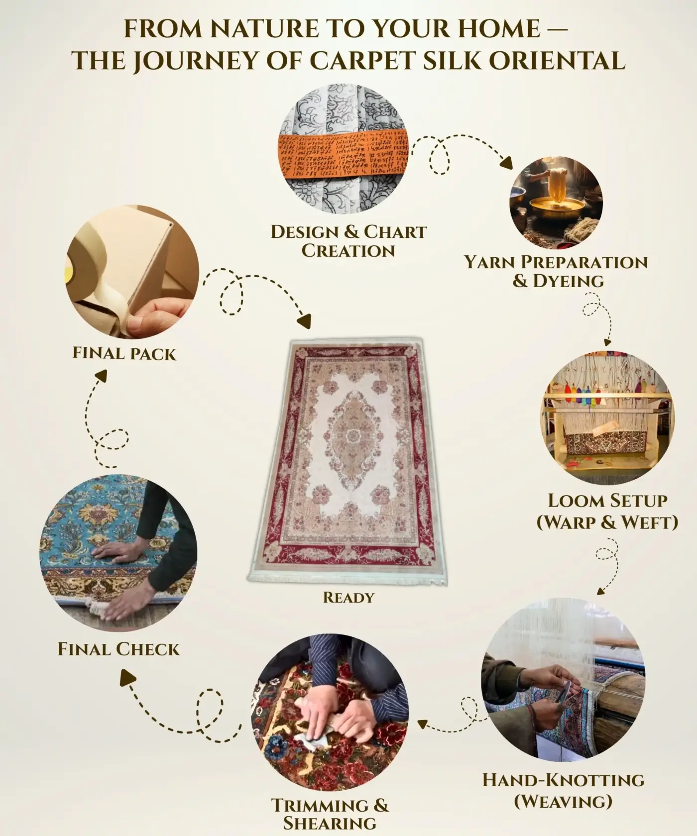Carpet Silk Oriental (8'x11'Ft.) - Image 5
