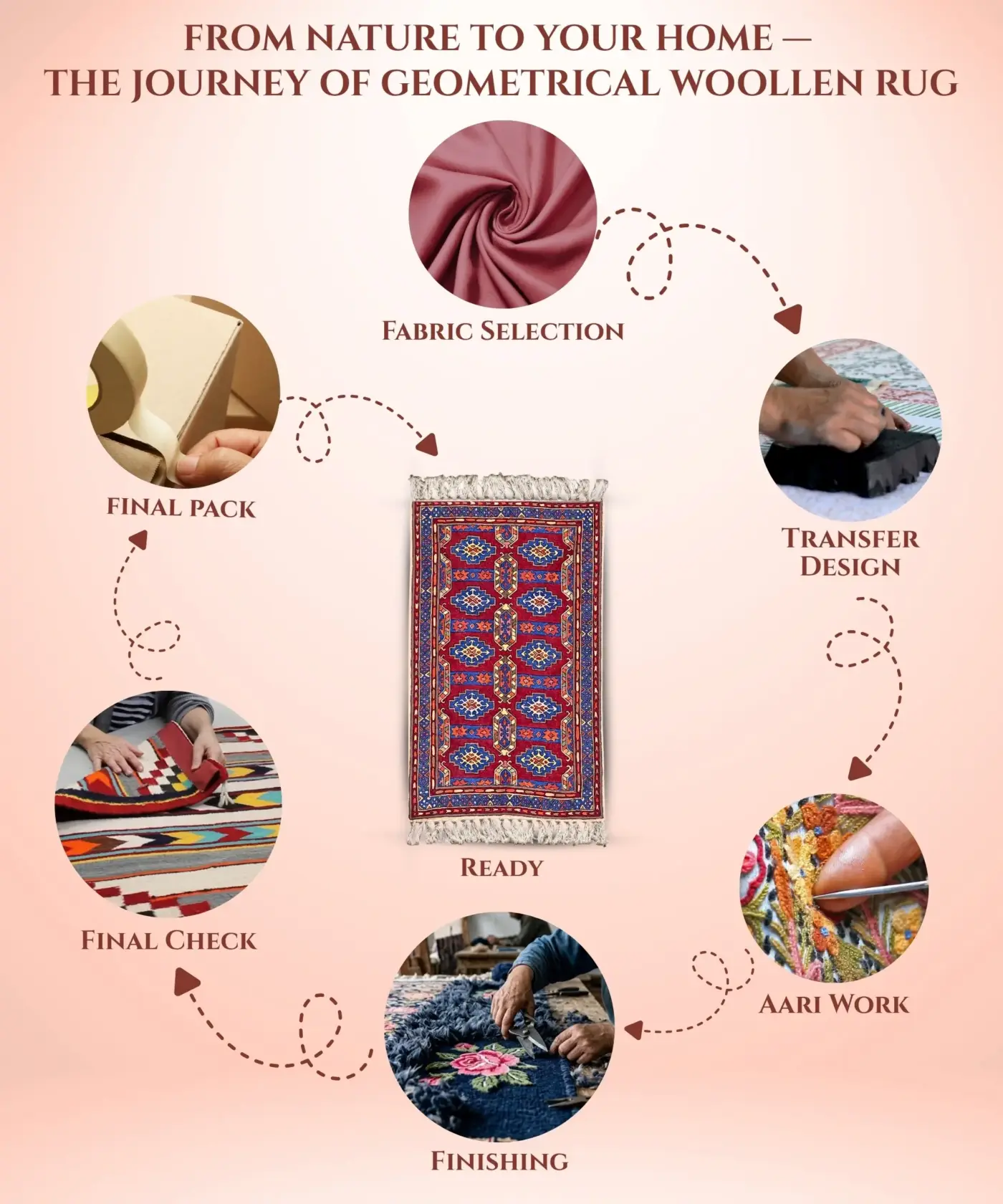 Geometrical Woollen Rug - Image 4