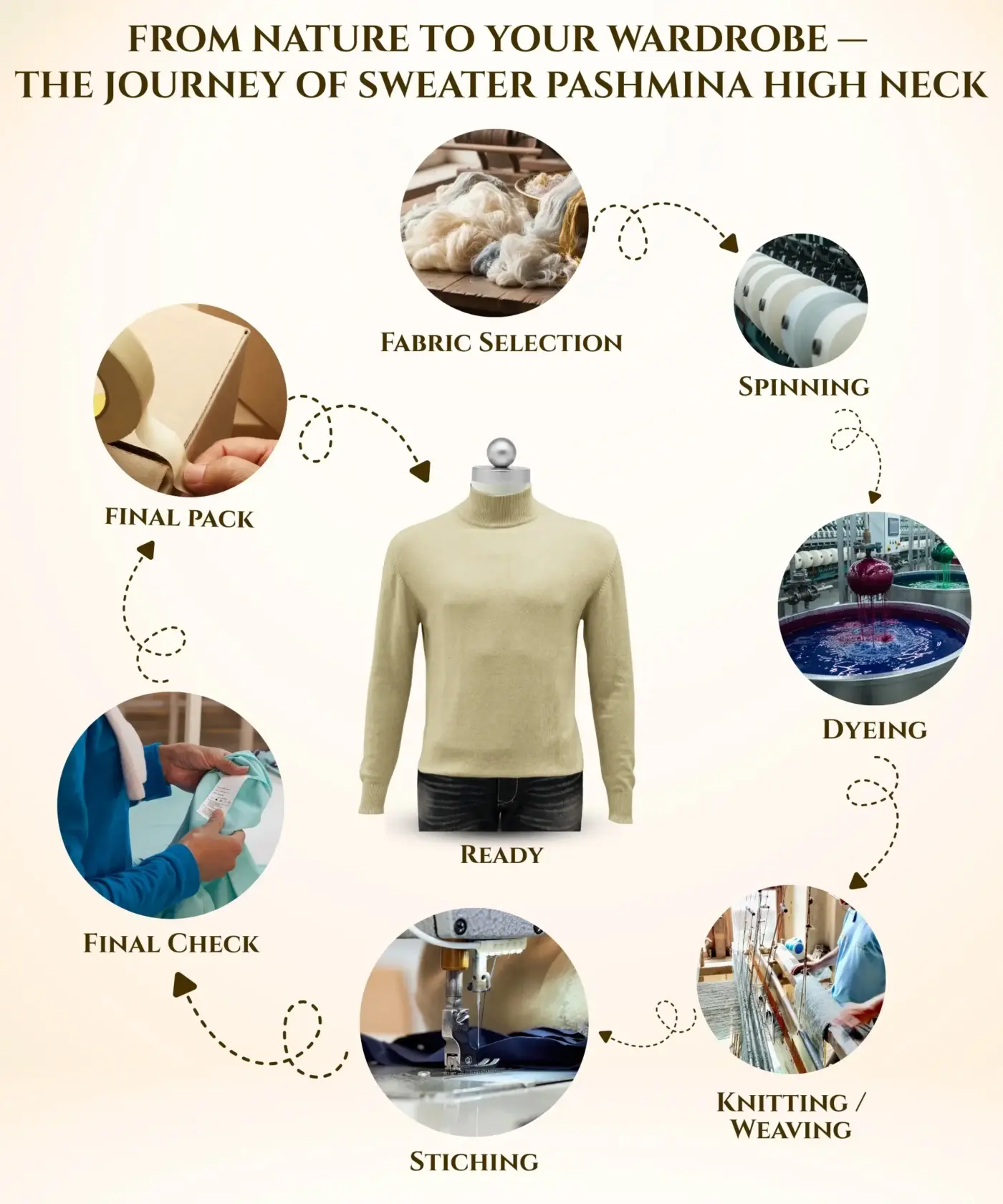 Sweater High Neck - Image 82