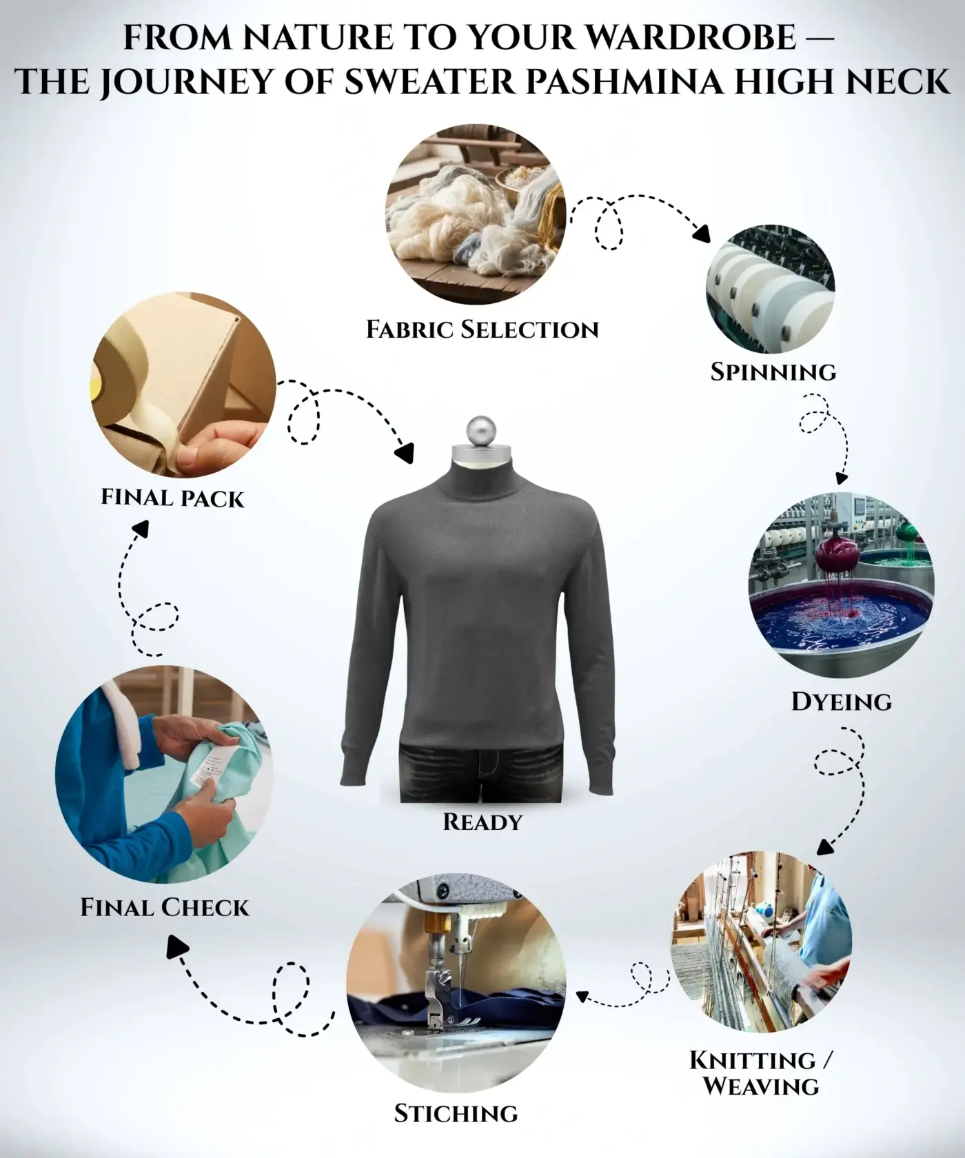 Sweater High Neck - Image 8