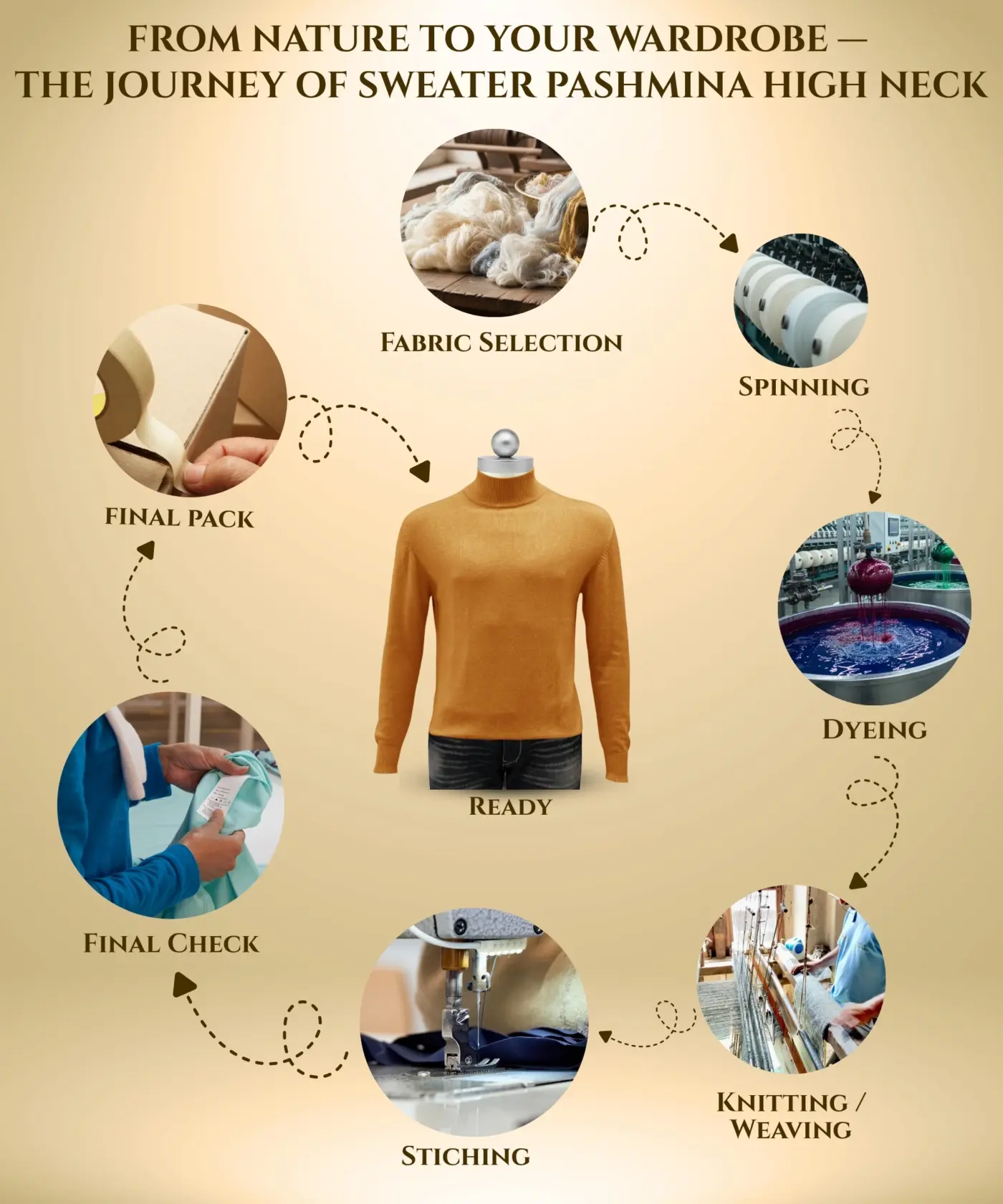 Sweater High Neck - Image 95