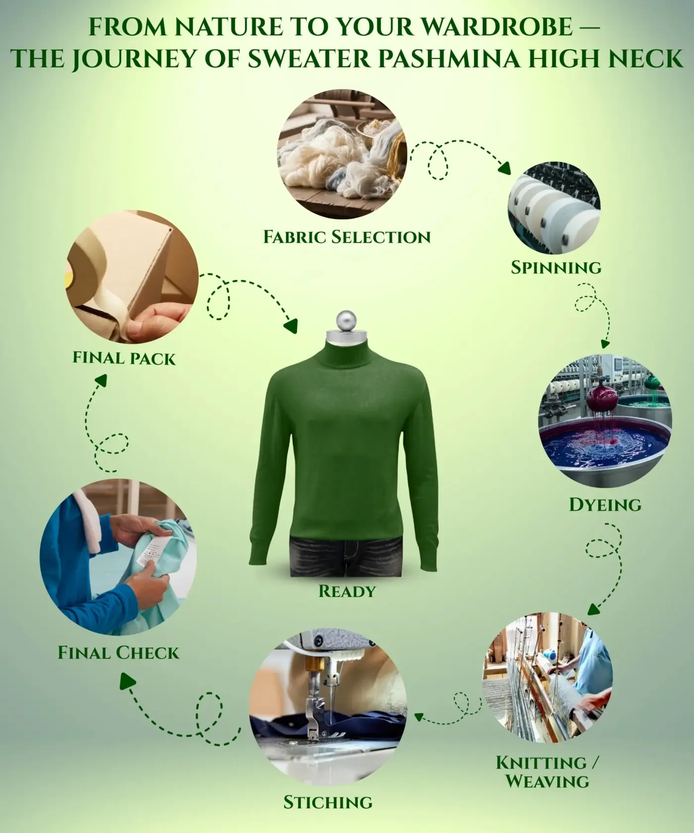 Sweater High Neck - Image 77