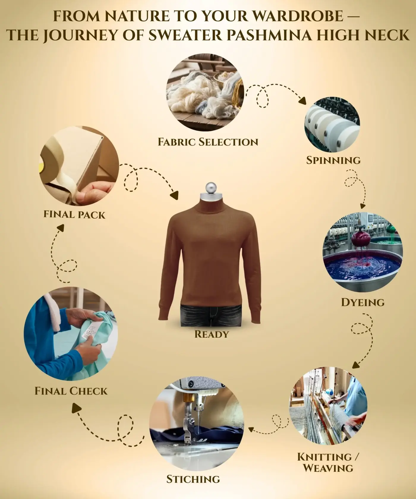 Sweater High Neck - Image 61