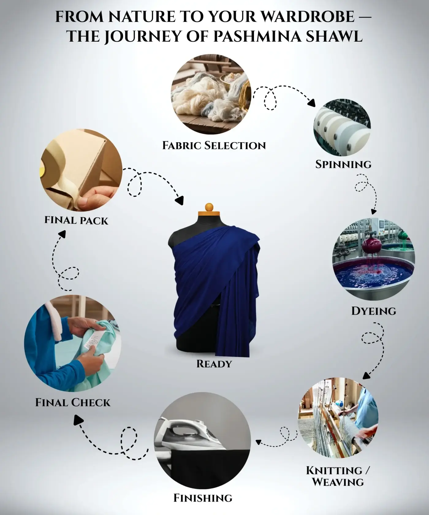 Shawl Men's Pashmina - Image 29