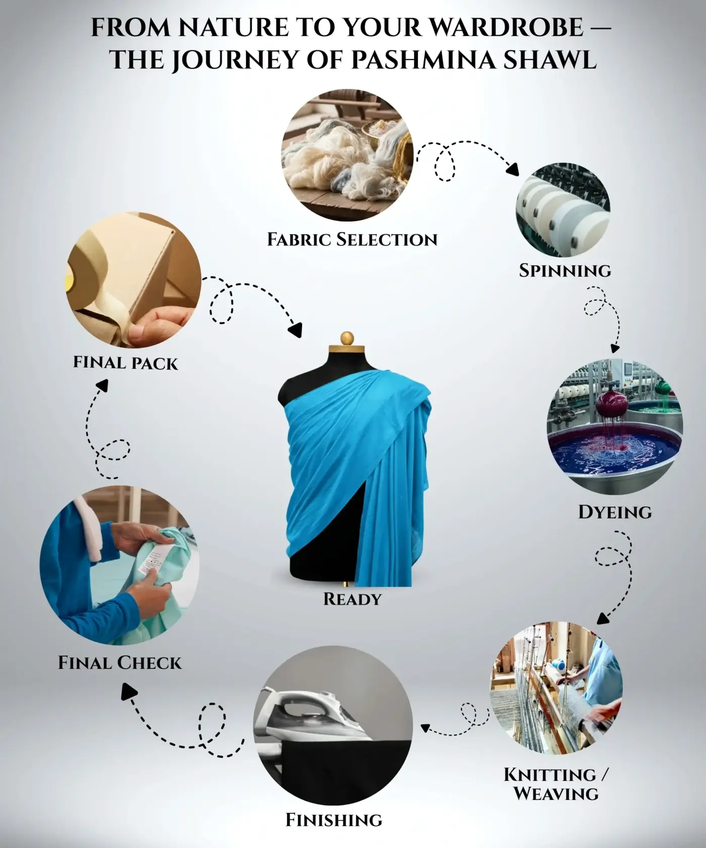 Shawl Men's Pashmina - Image 133