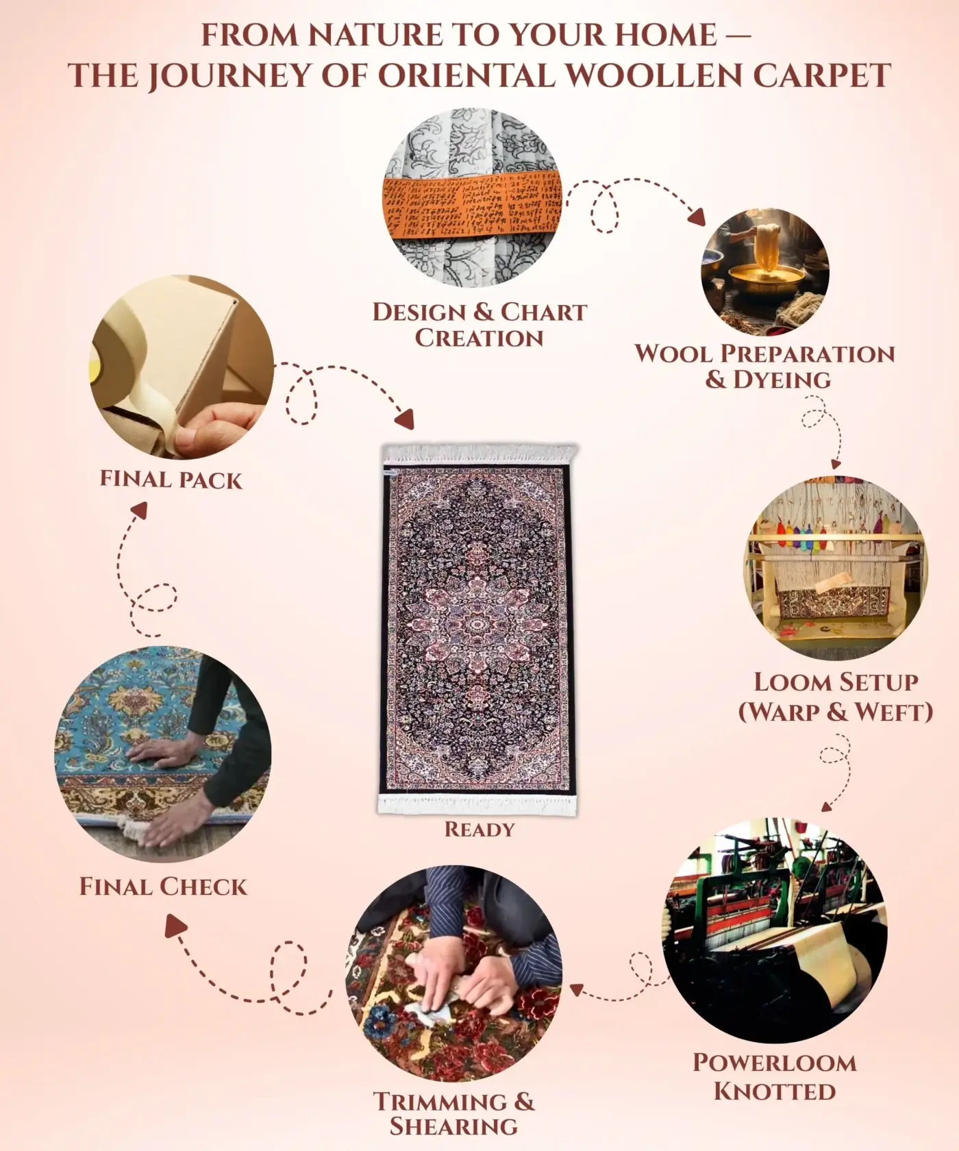 Oriental Woollen Carpet (2′ x 5′ Ft.) - Image 4