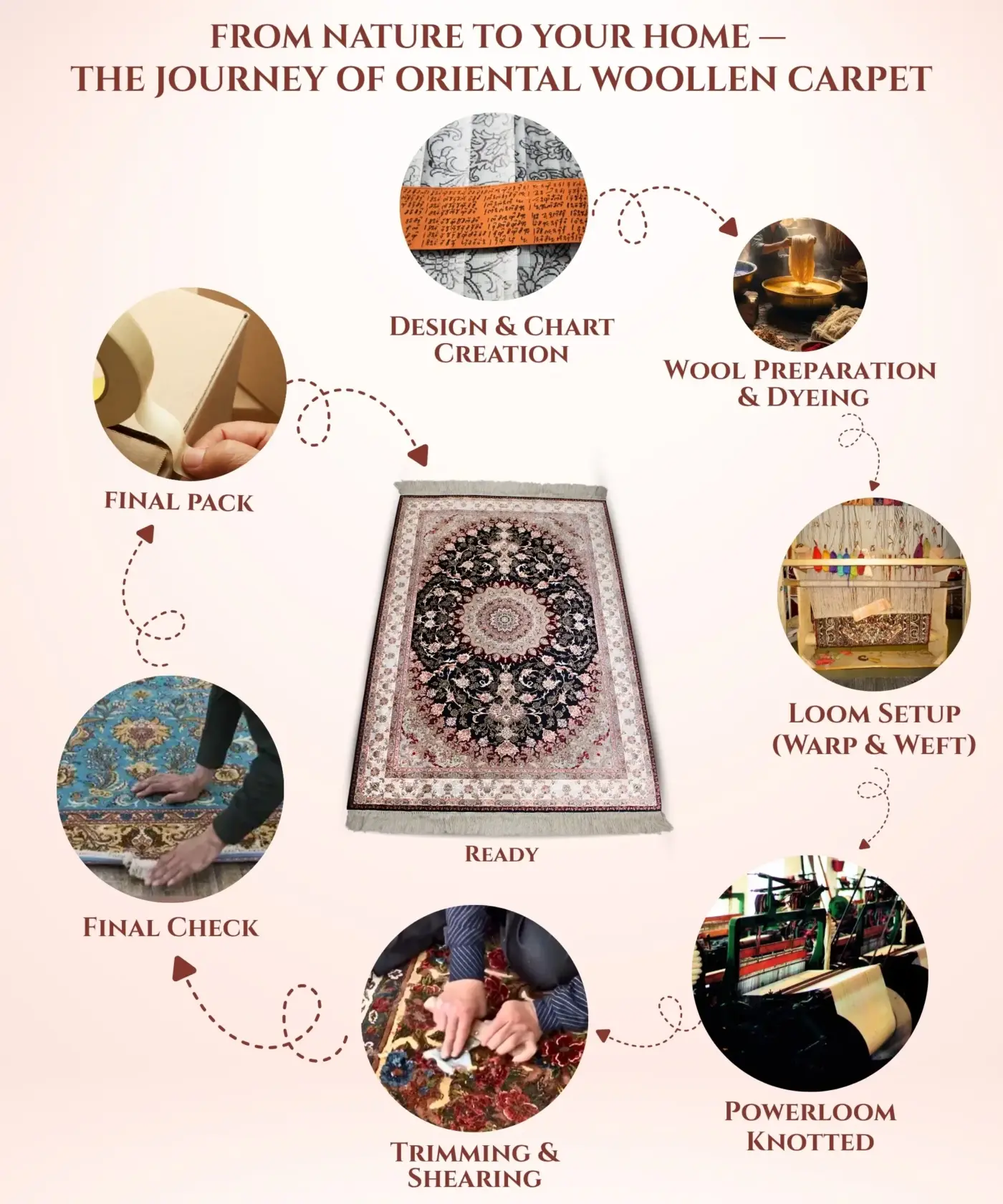 Oriental Woollen Carpet (6' x 9' ft.) - Image 5