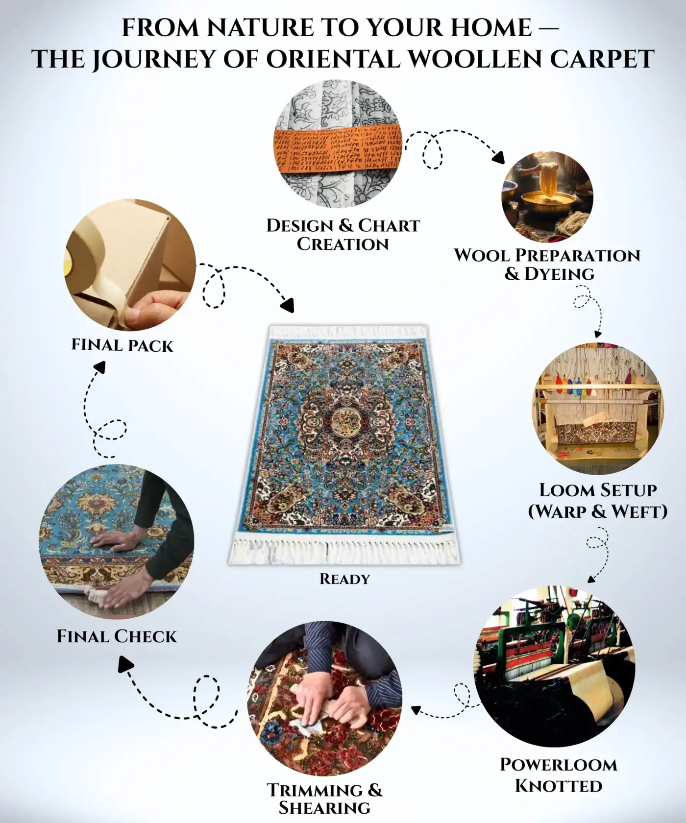 Oriental Woollen Carpet [2′ x 3′ Ft.] - Image 4
