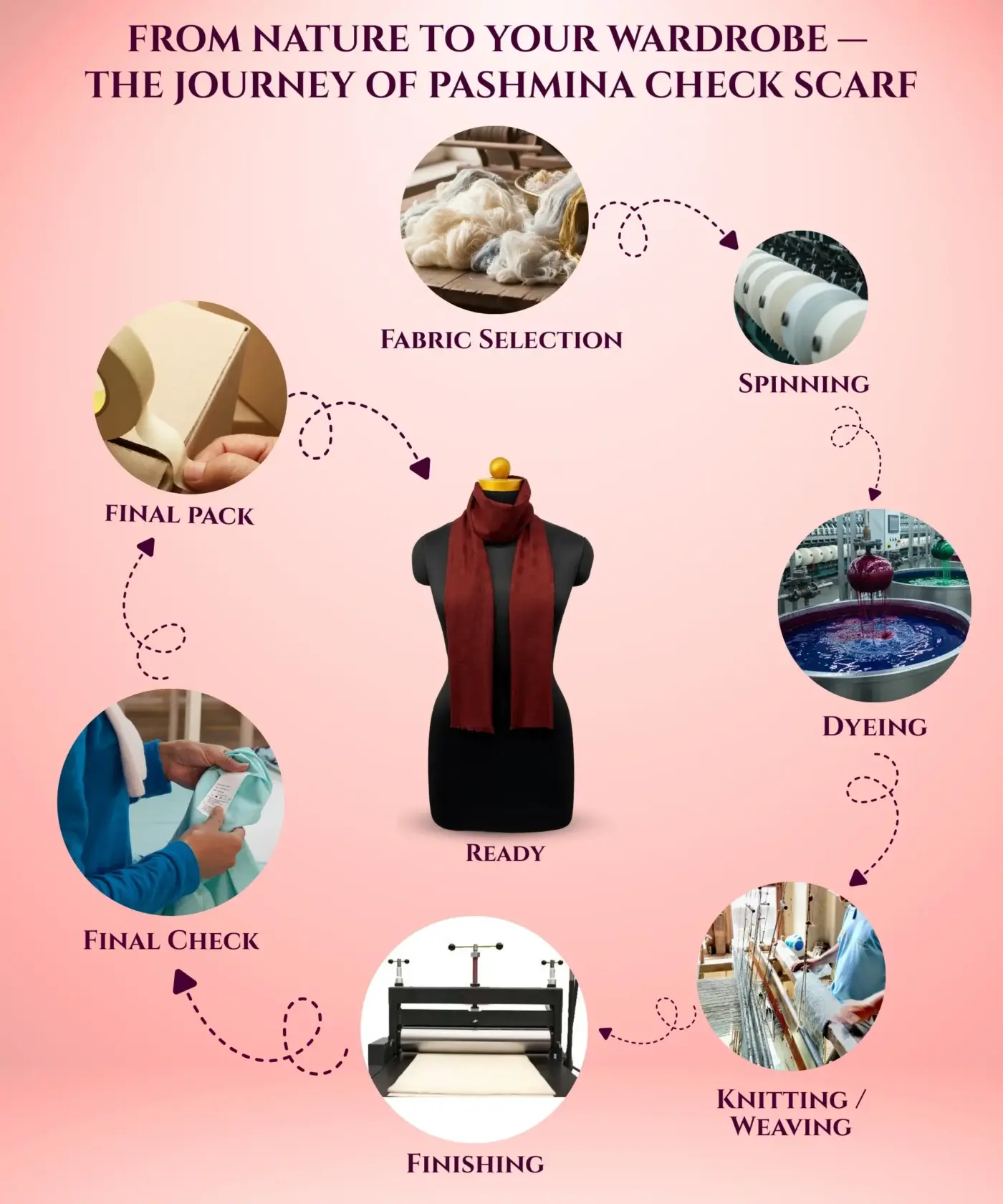 Scarf Pashmina Check - Image 31