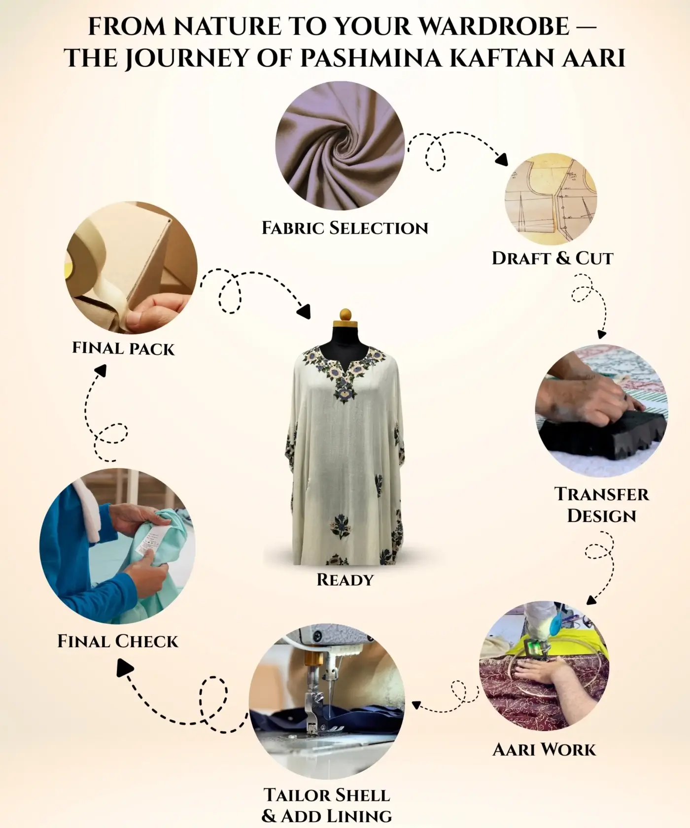 Shawl Men's Pashmina - Image 42