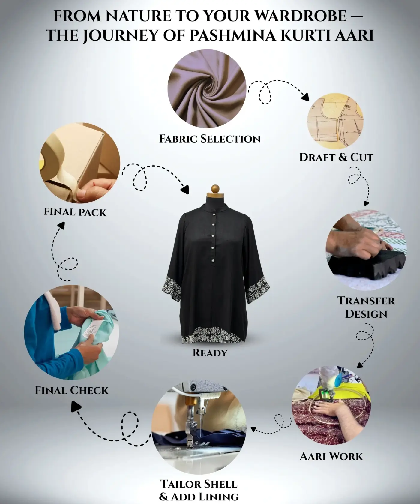 Shawl Men's Pashmina - Image 44