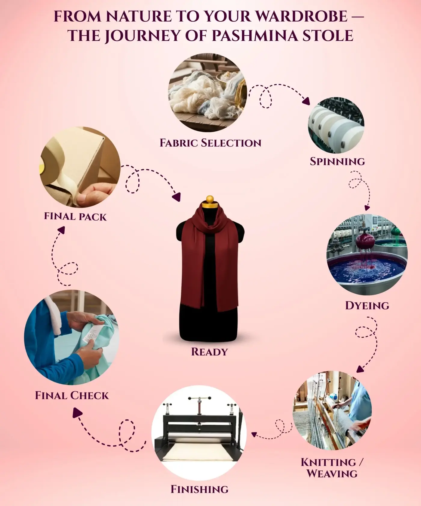 Stole Plain Pashmina - Image 160