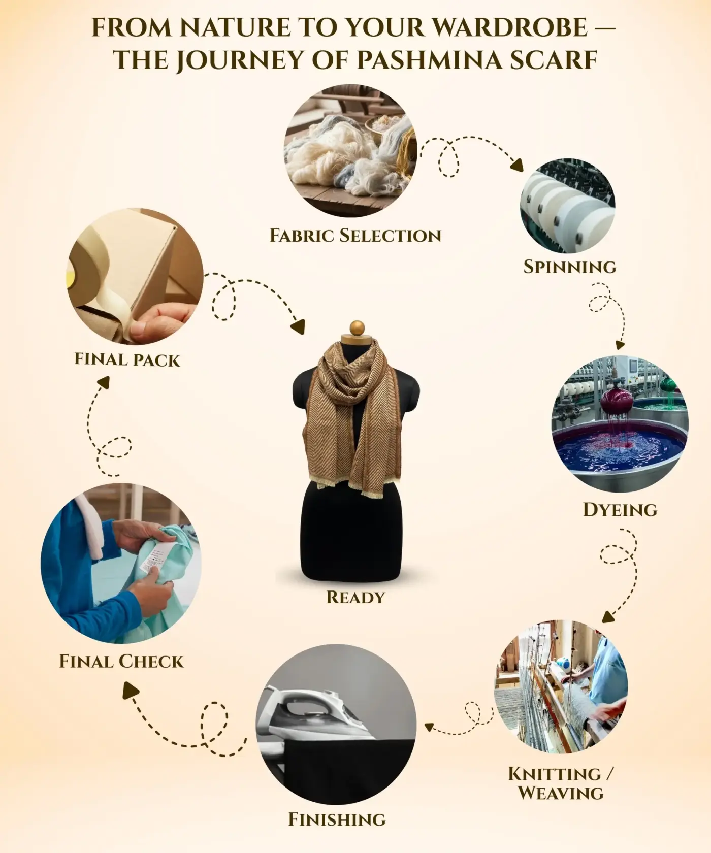 Scarf Herringbone - Image 37