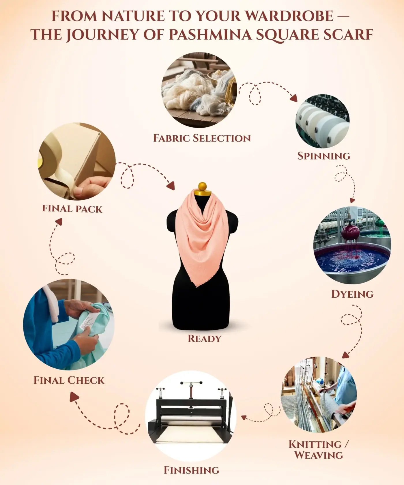 Shemagh Scarf Pashmina - Image 90