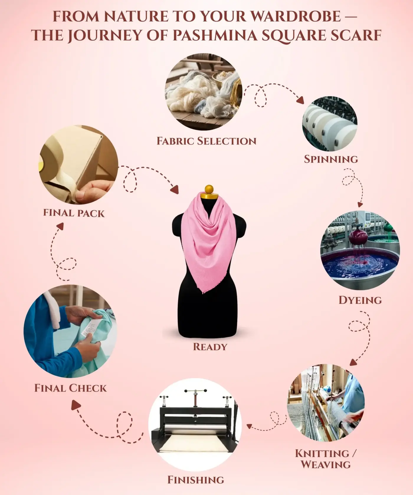 Shemagh Scarf Pashmina - Image 97