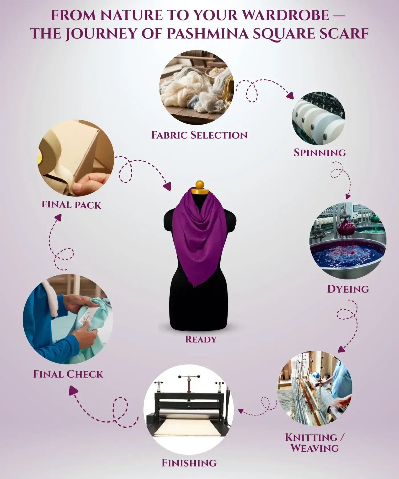 Shemagh Scarf Pashmina - Image 103