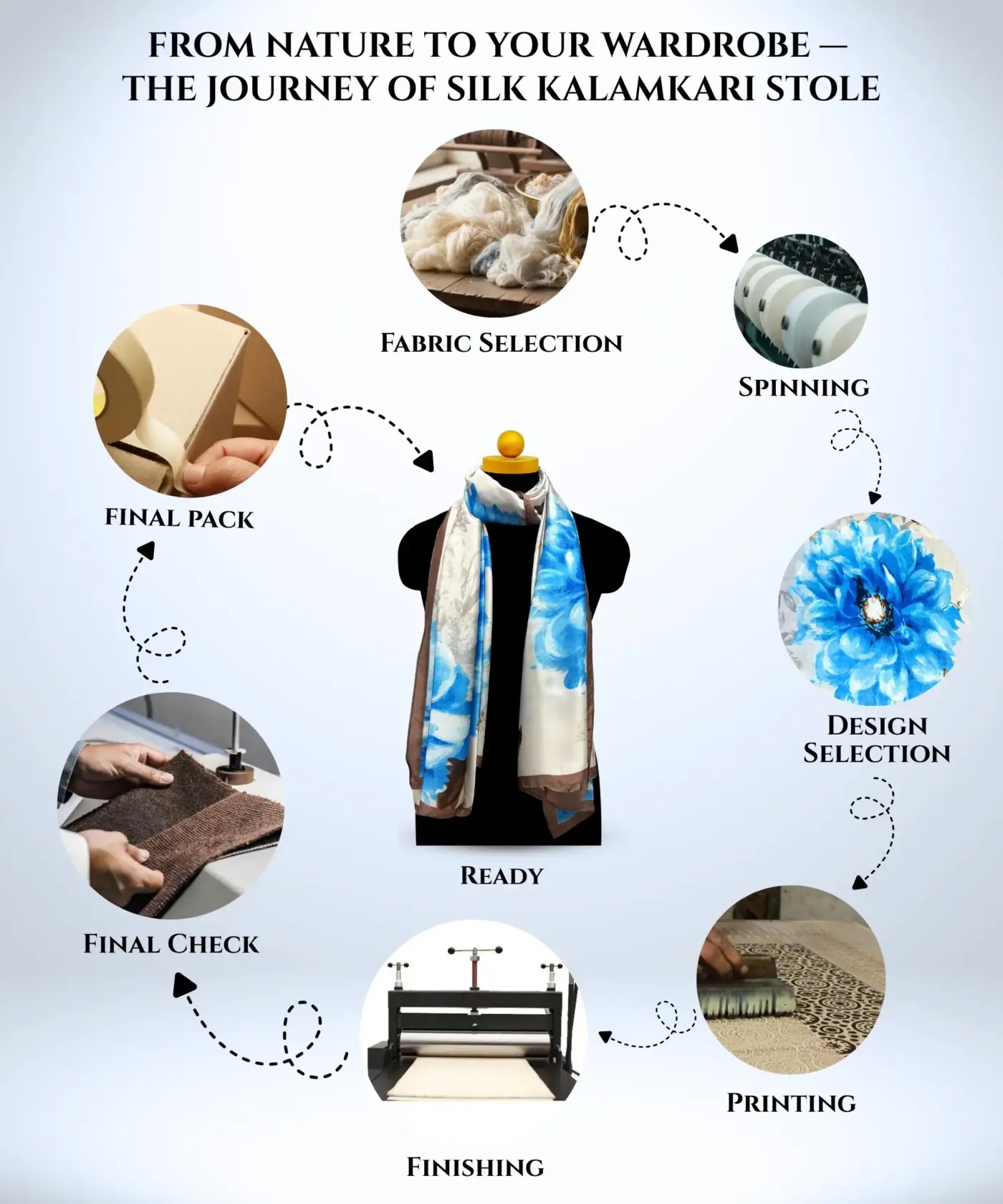 Stole Silk Designer - Image 5