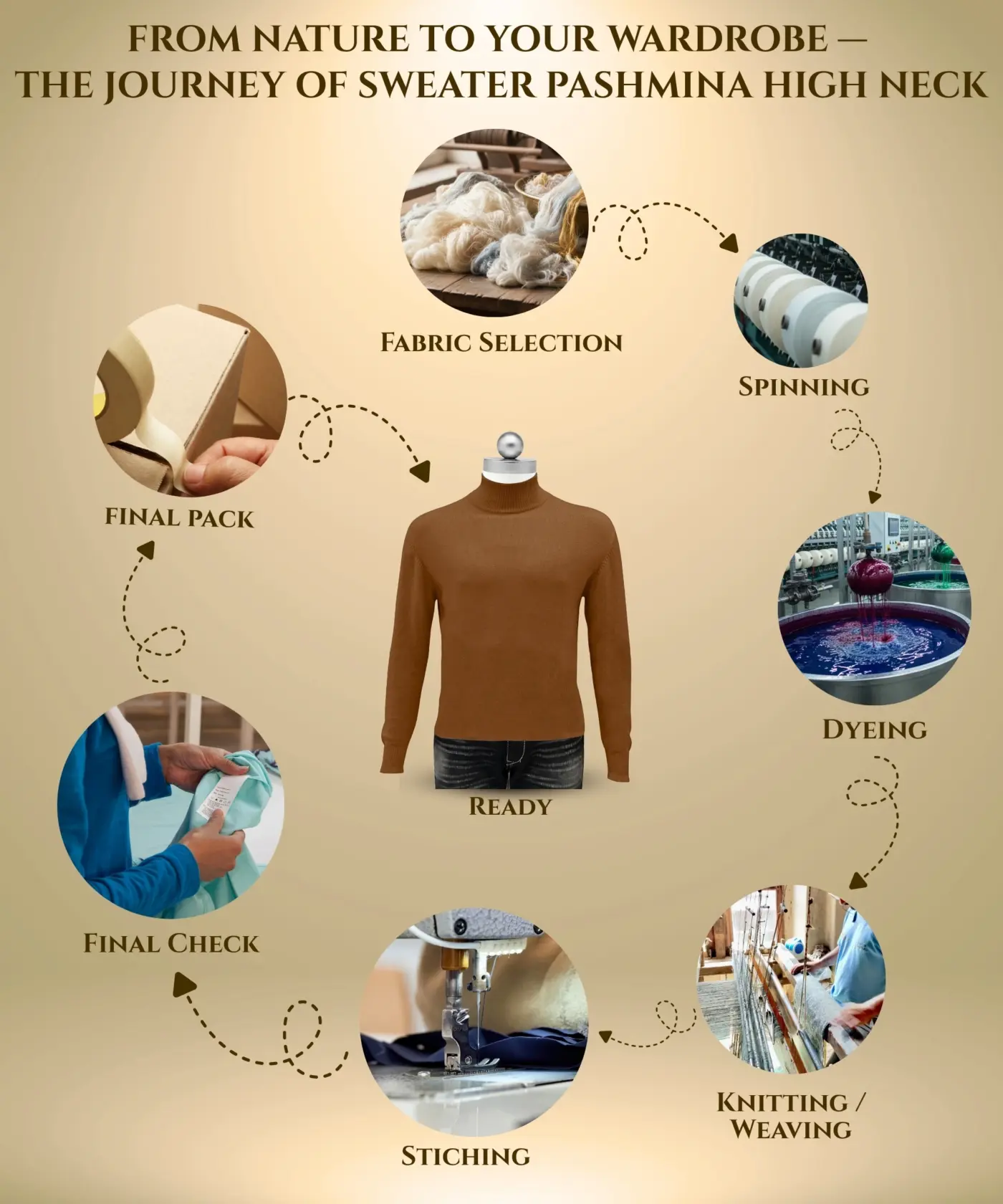 Sweater High Neck - Image 54