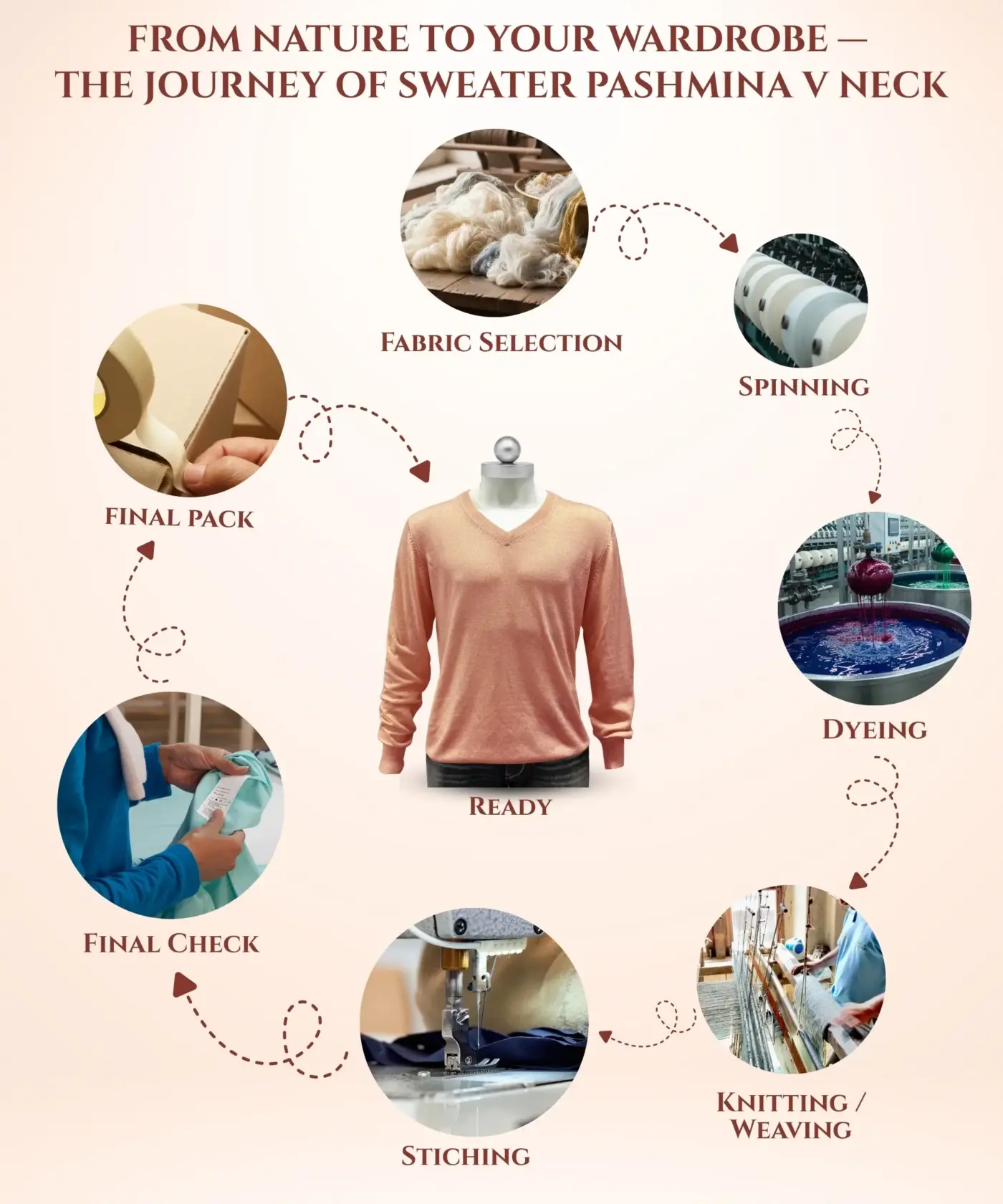 Sweater Pashmina V Neck - Image 79