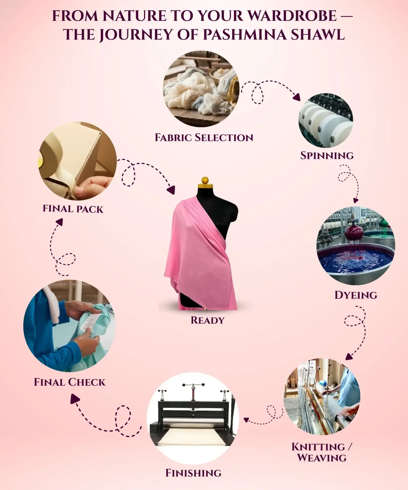 Shawl Pashmina Plain - Image 60