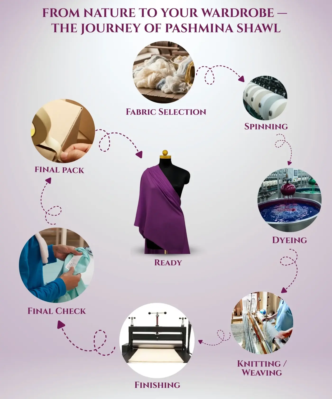 Shawl Pashmina Plain - Image 81