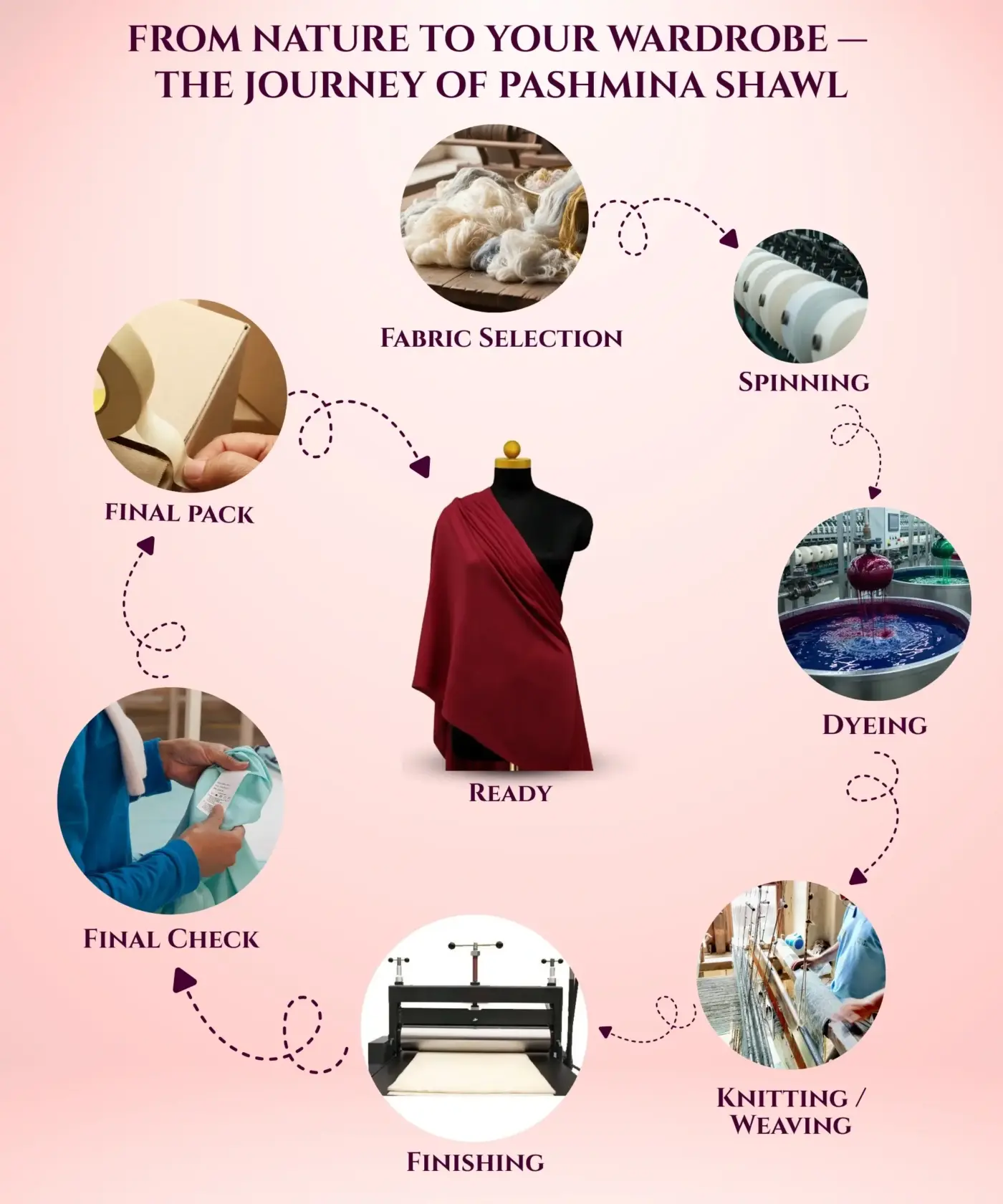 Shawl Pashmina Plain - Image 95
