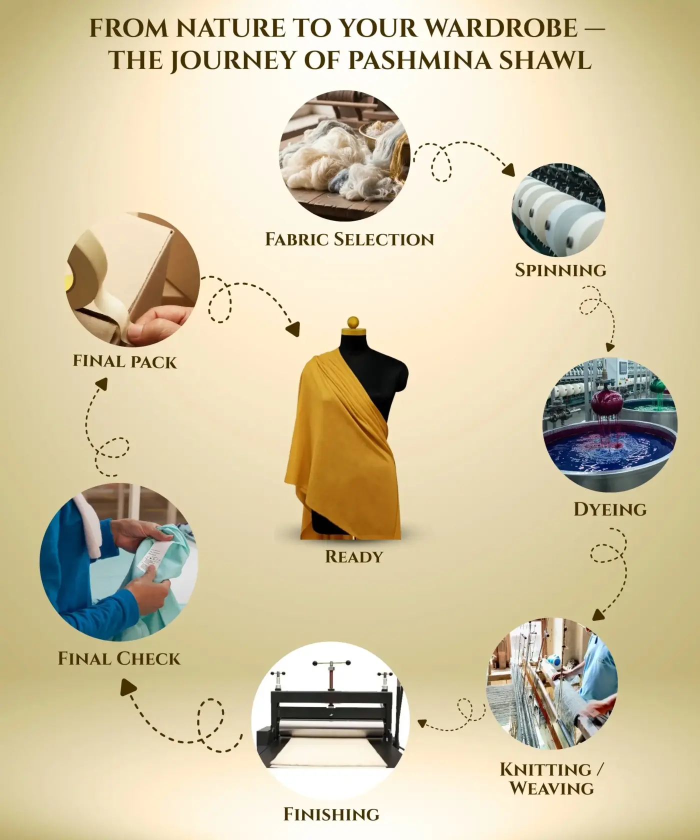 Shawl Pashmina Plain - Image 151