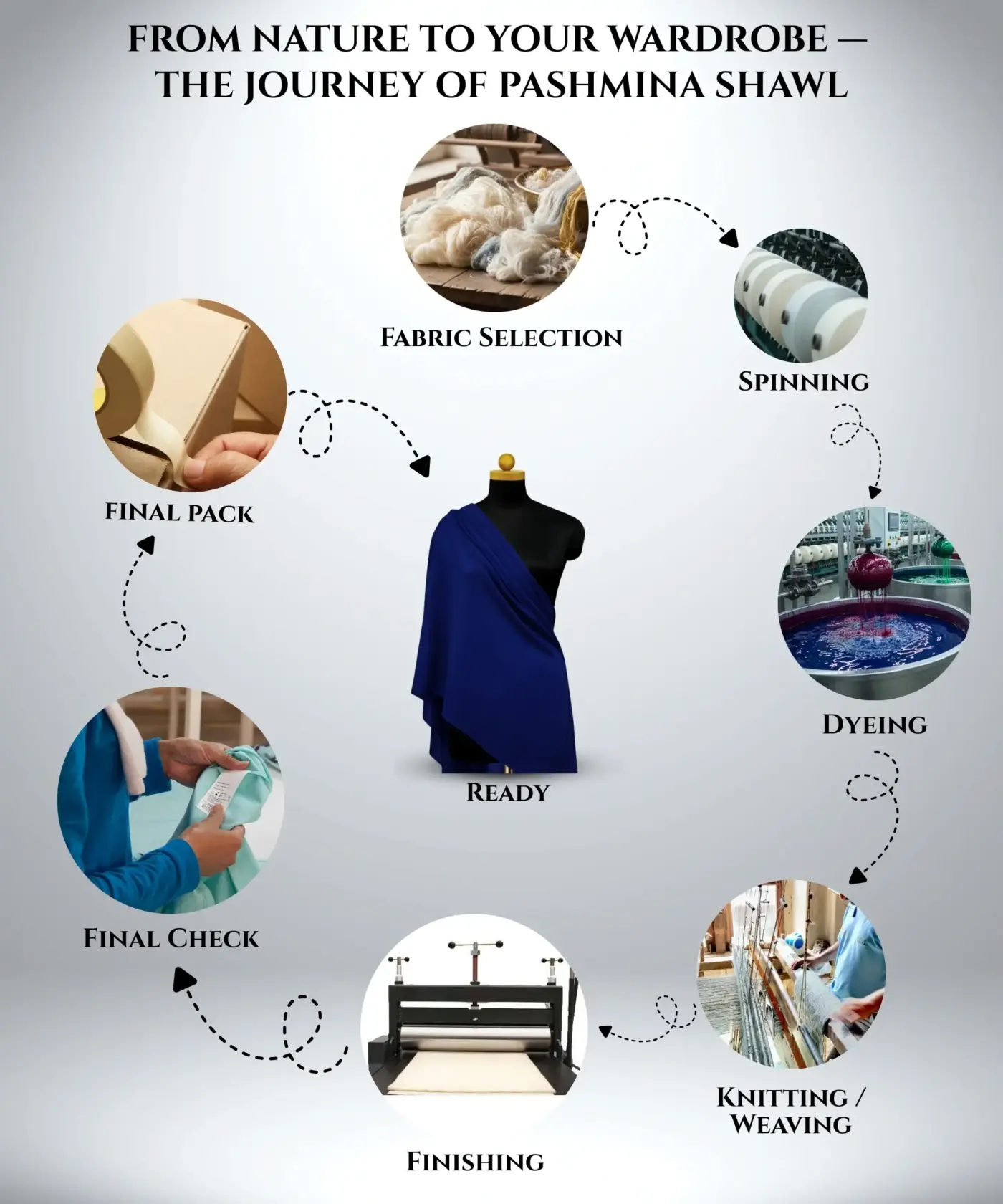 Shawl Pashmina Plain - Image 123