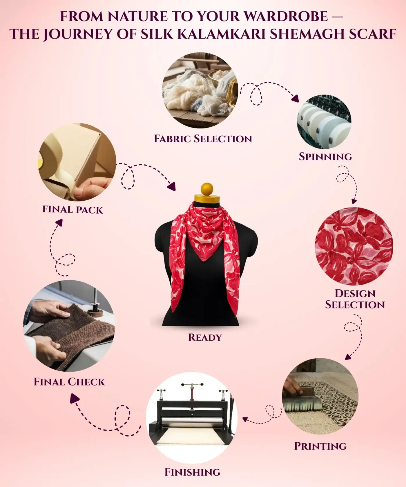 Shemagh Scarf Silk - Image 6