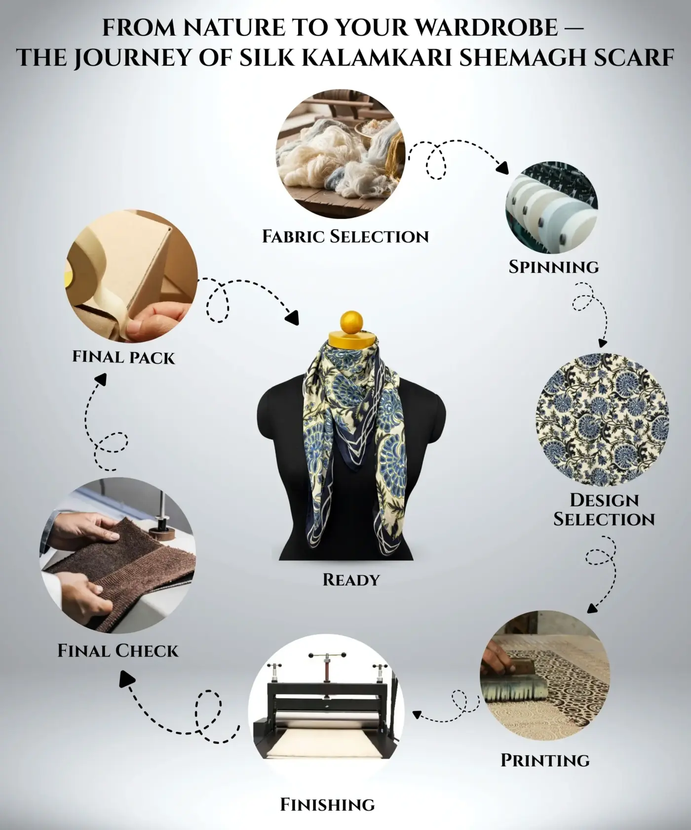 Shemagh Scarf Silk - Image 34