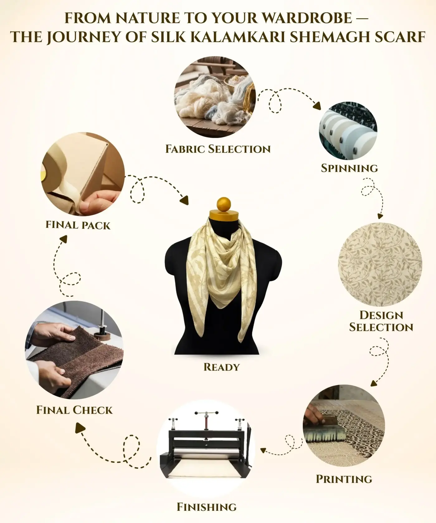 Shemagh Scarf Silk - Image 11