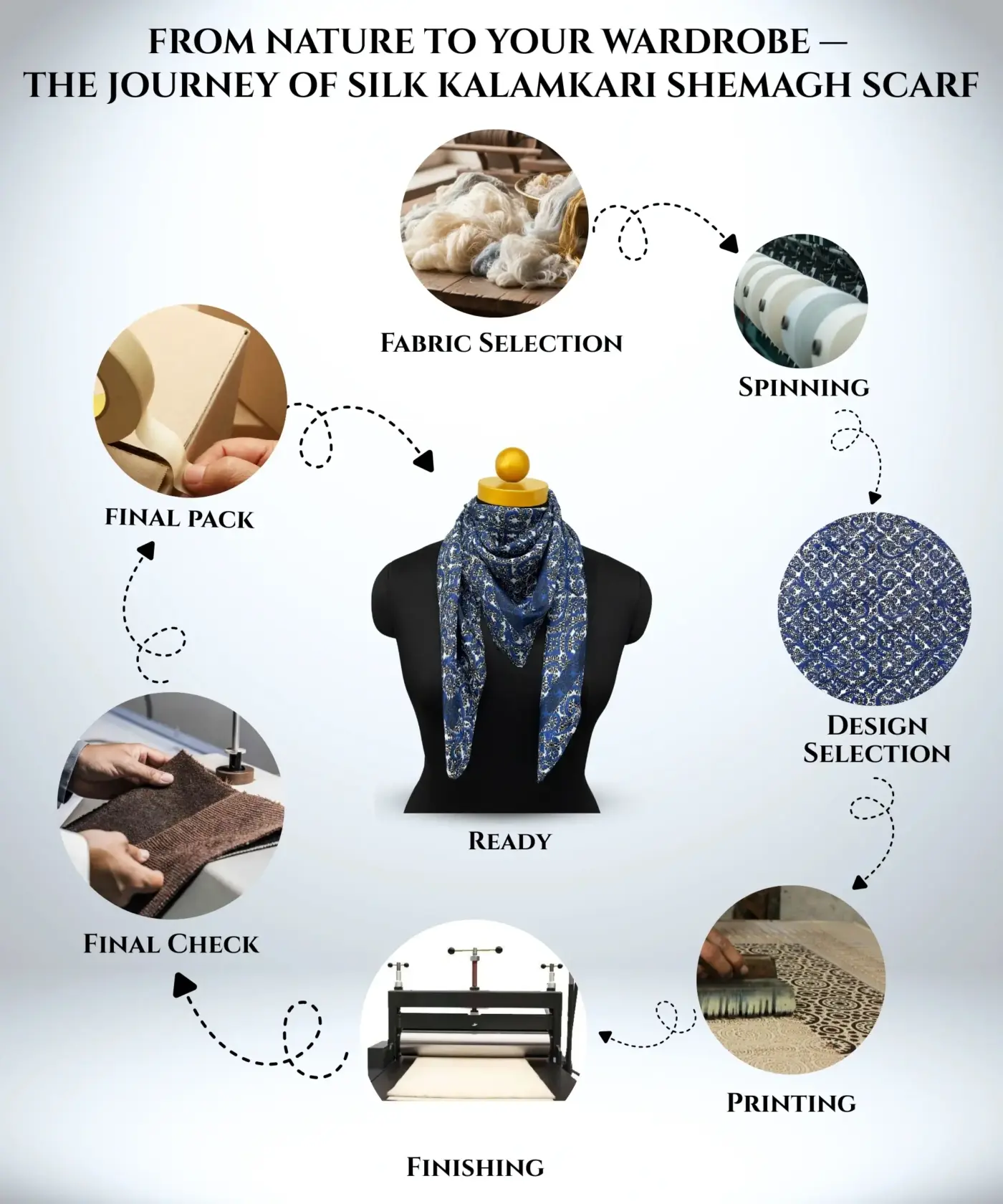 Shemagh Scarf Silk - Image 21